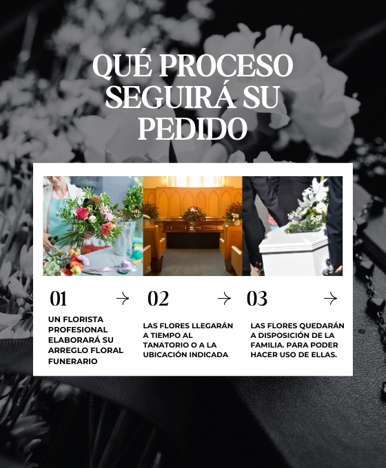 Envío de flores funerarias a los tanatorios de Badalona